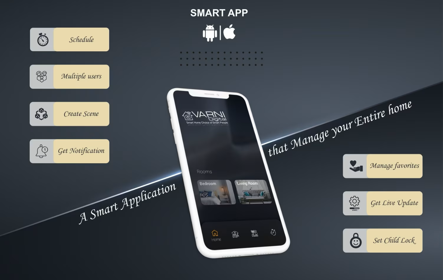 Mobile App Control