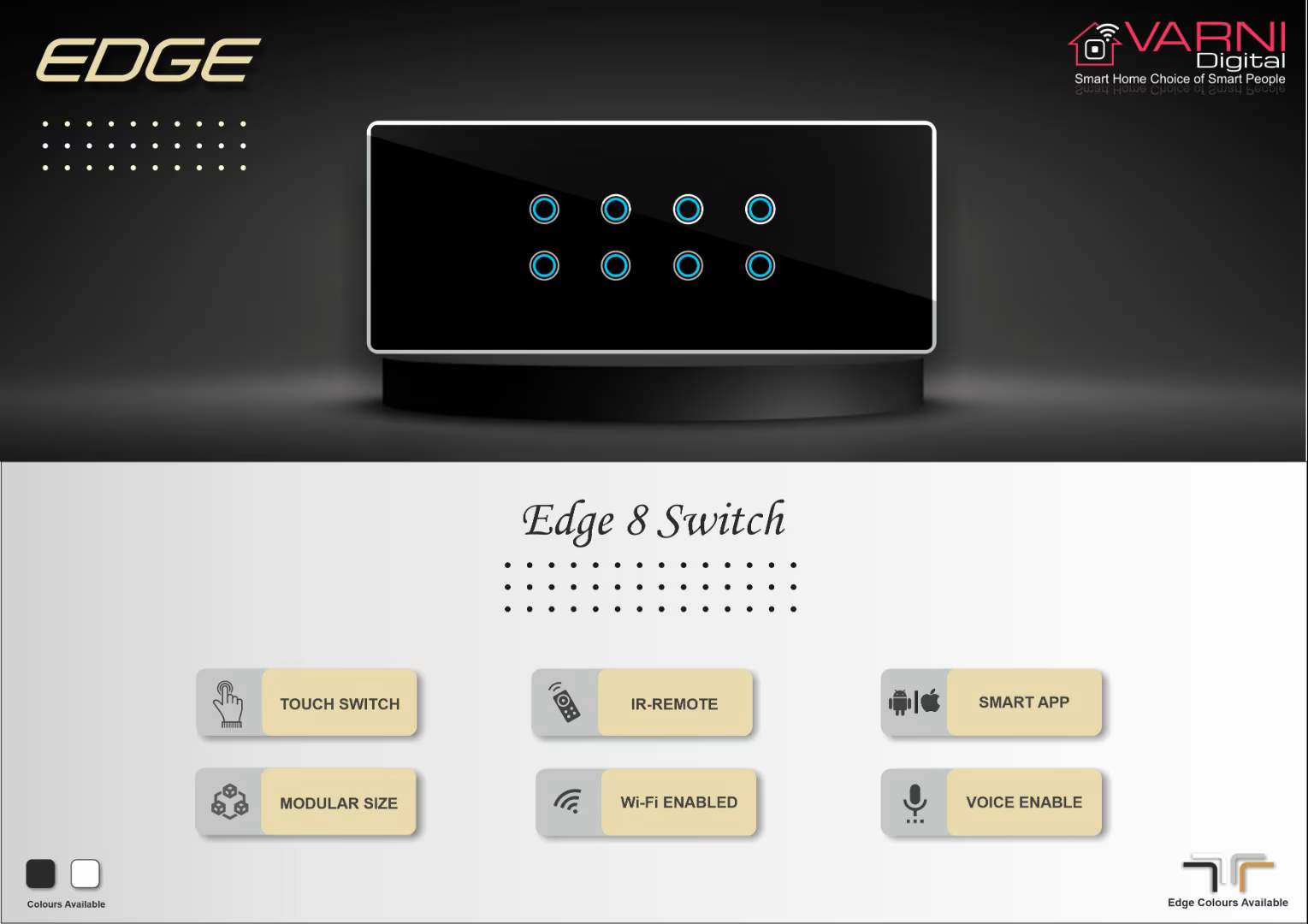 WiFi & Zigbee Touch Panel