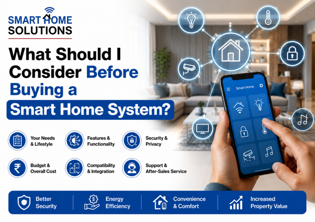 Buying a Smart Home System