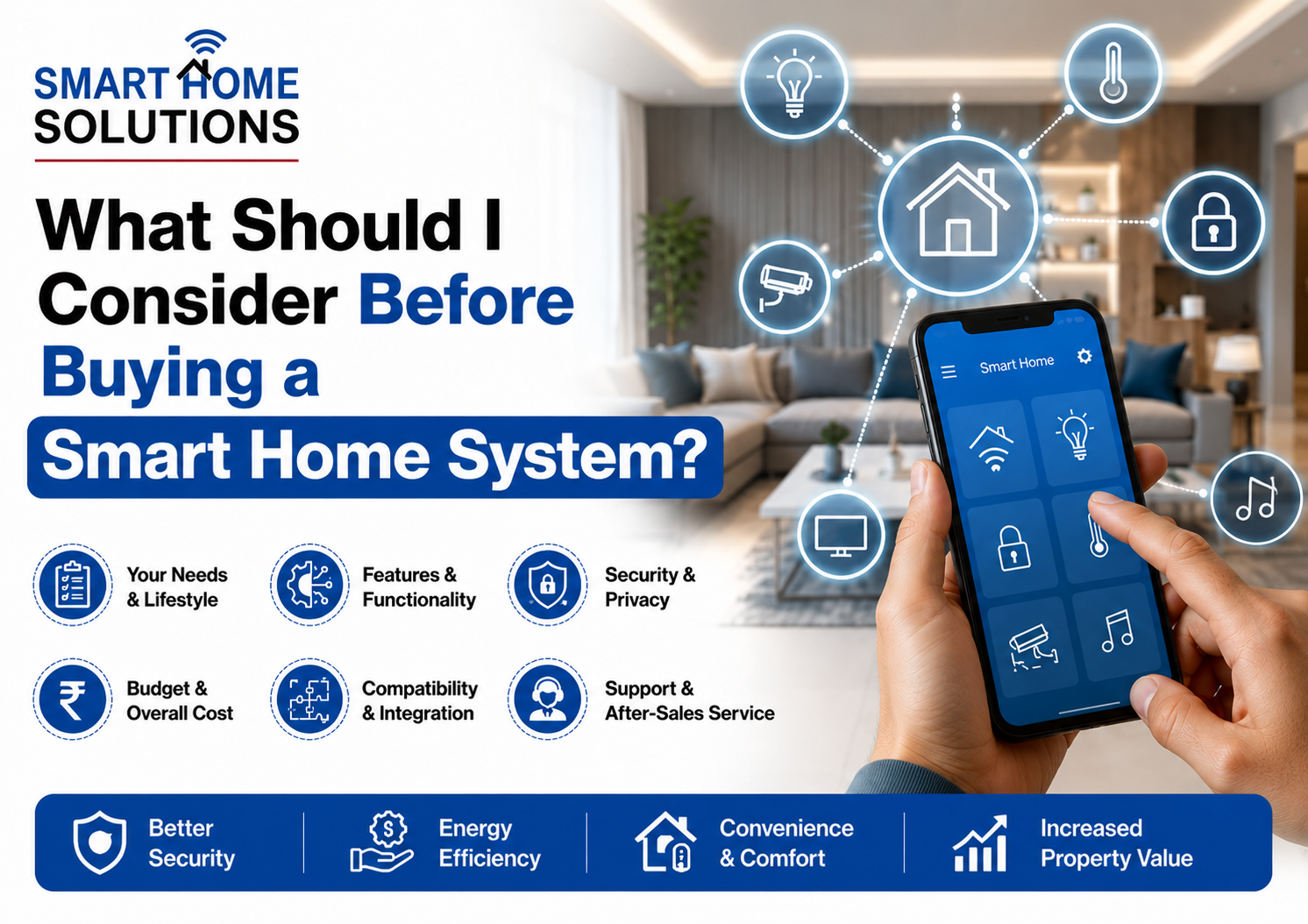 Buying a Smart Home System