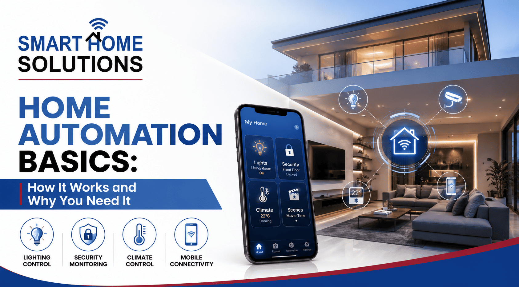 Home Automation Basics: How It Works and Why You Need It
